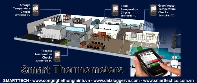 Smart Thermometers EnviroPad-TC